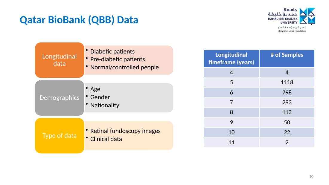 Slide 10 of 27