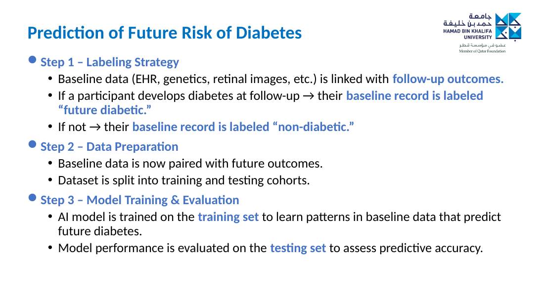 Slide 14 of 27