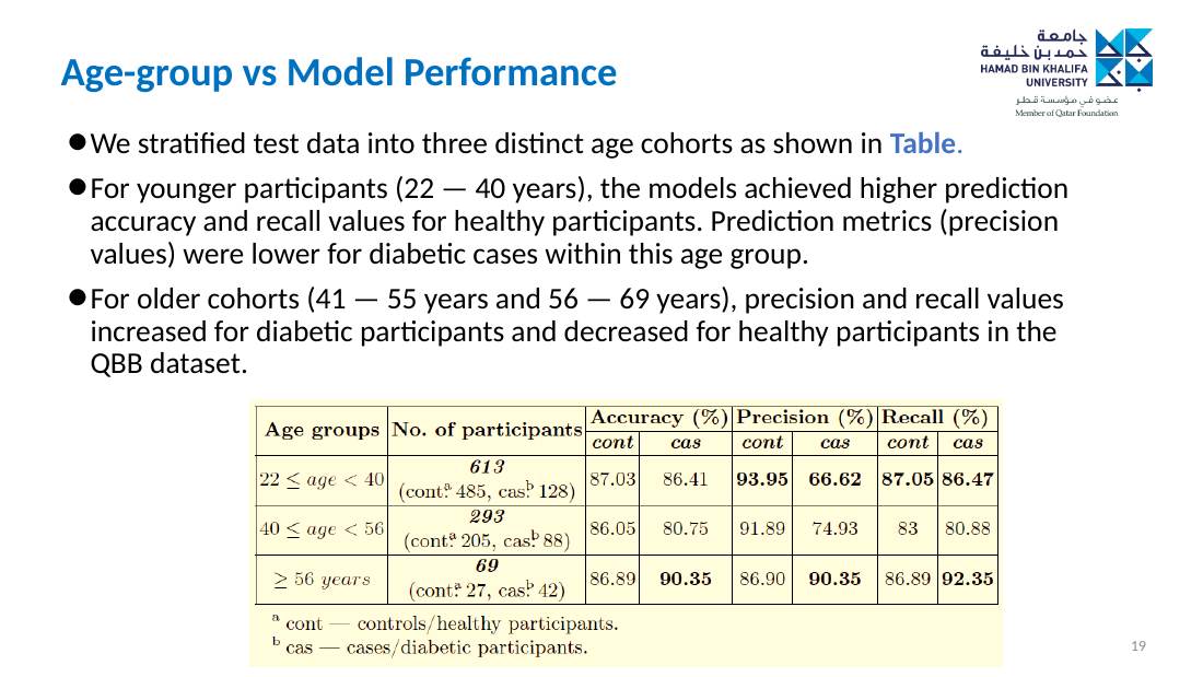 Slide 19 of 27