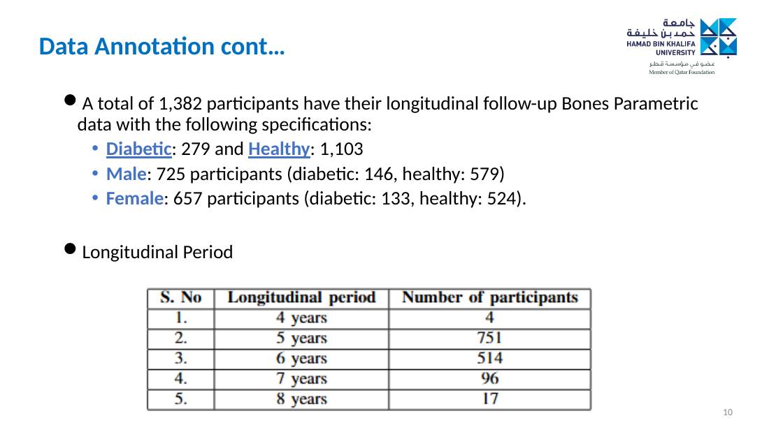 Slide 10 of 28