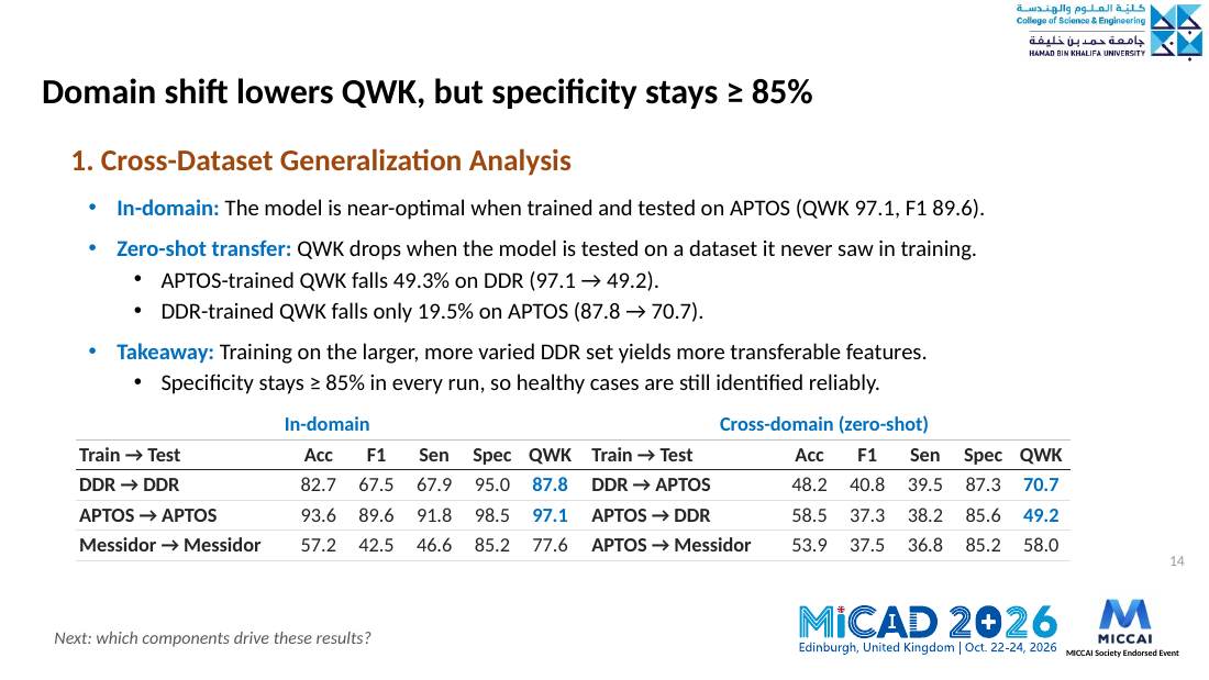 Slide 14 of 18