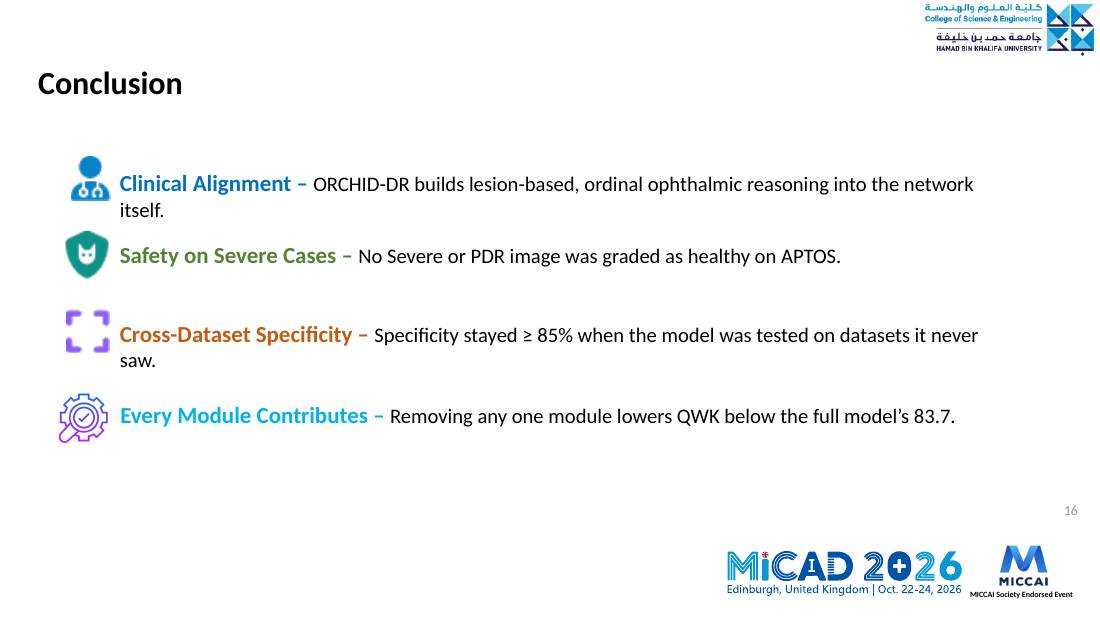 Slide 16 of 18